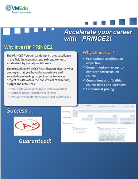 Accelerate your career with PRINCE2! Professional certification expertise Complimentary access to comprehensive online course Convenient and flexible course.