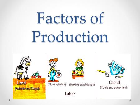 Factors of Production. HOW ARE GOODS PRODUCED? Factors of production The productive resources used to produce goods and services. Factors of production.