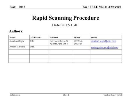 Doc.: IEEE 802.11-12/xxxr0 Submission Nov. 2012 Jonathan Segev (Intel)Slide 1 Rapid Scanning Procedure Date: 2012-11-01 Authors: