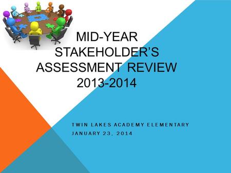 MID-YEAR STAKEHOLDER’S ASSESSMENT REVIEW 2013-2014 TWIN LAKES ACADEMY ELEMENTARY JANUARY 23, 2014.
