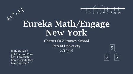 Eureka Math/Engage New York Charter Oak Primary School Parent University 2/18/16 4+7=11 55 5 If Sheila had 4 goldfish and Cam had 3 goldfish, how many.