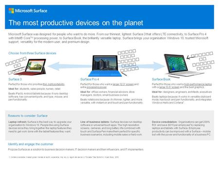 The most productive devices on the planet Choose from three Surface devices Microsoft Surface was designed for people who want to do more. From our thinnest,