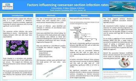 TEMPLATE DESIGN © 2008 www.PosterPresentations.com Factors influencing caesarean section infection rates B Karunakaran, R Oakes, N Biswas, N McCord Poole.