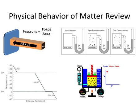Physical Behavior of Matter Review. Matter is classified as a substance or a mixture of substances.