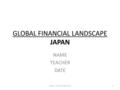 GLOBAL FINANCIAL LANDSCAPE JAPAN NAME TEACHER DATE NAME, TEACHER AND DATE1.