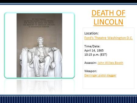 DEATH OF LINCOLN Location: Ford’s Theatre Washington D.C. Time/Date: April 14, 1865 10:15 p.m. (EST) Assassin: John Wilkes BoothJohn Wilkes Booth Weapon: