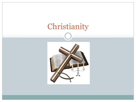 Christianity. Basic Overview of Christianity CHRISTIANITY started in Israel 1.Jesus Christ- believed to be the messiah (savior) promised by GOD in the.