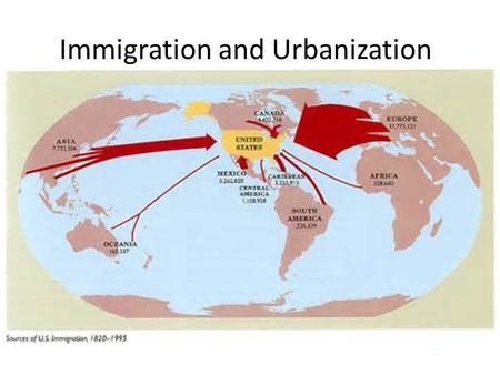 Immigration and Urbanization. European Immigration By 1900 more than half of all European immigrants in the U.S. were Southern and Eastern Europeans (Italians,