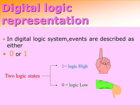 Digital logic representation In digital logic system,events are described as either 0 or 1 Two logic states 1= logic High 0 = logic Low.