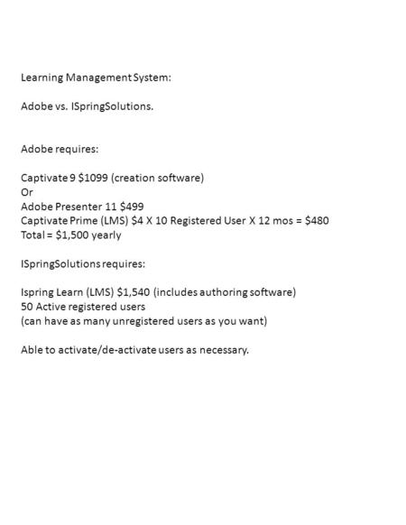 Learning Management System: Adobe vs. ISpringSolutions. Adobe requires: Captivate 9 $1099 (creation software) Or Adobe Presenter 11 $499 Captivate Prime.