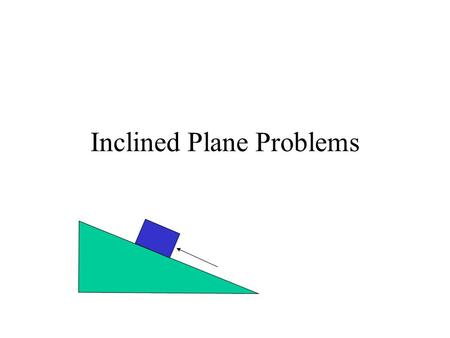 Inclined Plane Problems. Axes for Inclined Planes X axis is parallel to the inclined plane Y axis is perpendicular to the inclined plane Friction force.