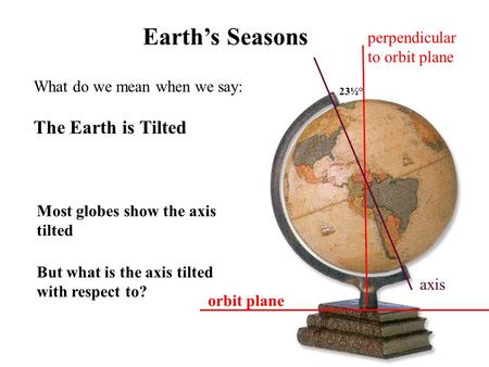 What do we mean when we say: The Earth is Tilted Earth’s Seasons Most globes show the axis tilted But what is the axis tilted with respect to? orbit plane.