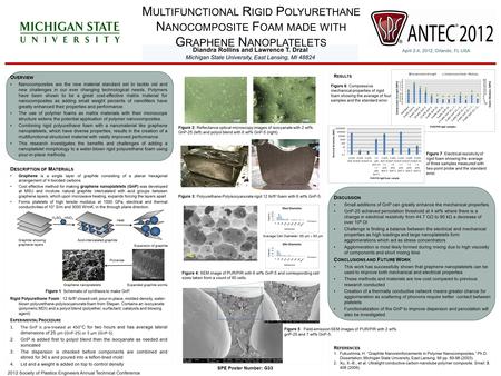 M ULTIFUNCTIONAL R IGID P OLYURETHANE N ANOCOMPOSITE F OAM MADE WITH G RAPHENE N ANOPLATELETS 2012 Society of Plastics Engineers Annual Technical Conference.