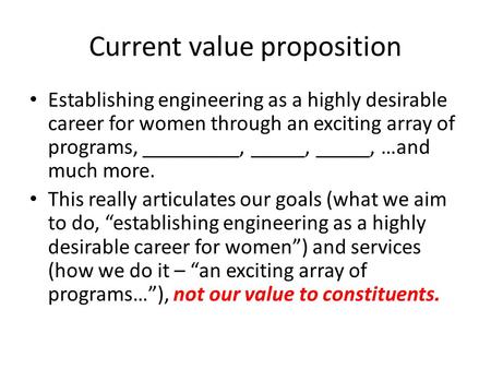 Current value proposition Establishing engineering as a highly desirable career for women through an exciting array of programs, _________, _____, _____,