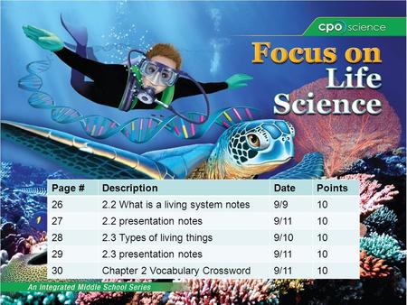 Page #DescriptionDatePoints 262.2 What is a living system notes9/910 272.2 presentation notes9/1110 282.3 Types of living things9/1010 292.3 presentation.