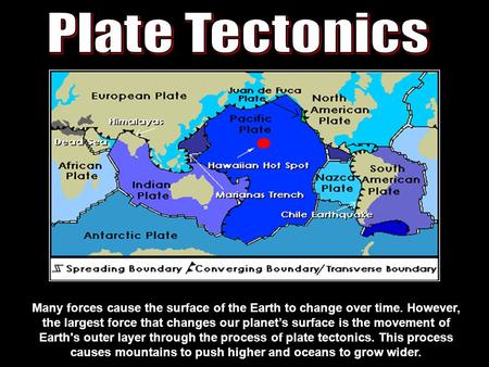 Plate Tectonics Many forces cause the surface of the Earth to change over time. However, the largest force that changes our planet’s surface is the movement.