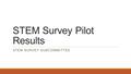STEM Survey Pilot Results STEM SURVEY SUBCOMMITTEE.