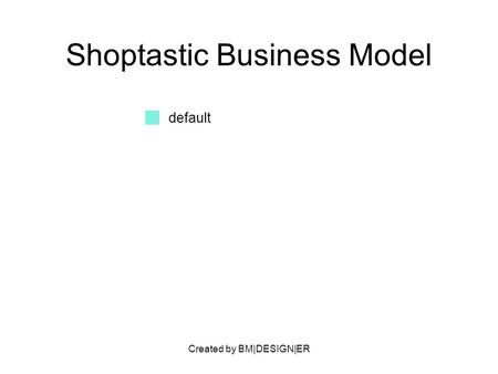Created by BM|DESIGN|ER Shoptastic Business Model default.