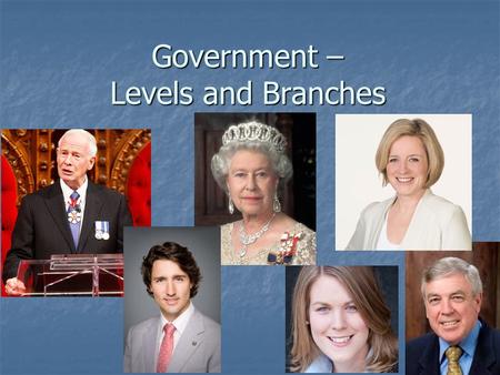 Government – Levels and Branches. Each Level of Government has: An Executive Branch – role? An Executive Branch – role? A Legislative Branch – role? A.
