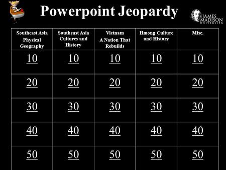 Powerpoint Jeopardy Southeast Asia Physical Geography Southeast Asia Cultures and History Vietnam A Nation That Rebuilds Hmong Culture and History Misc.
