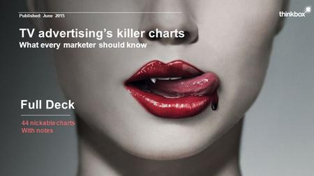 TV advertising’s killer charts What every marketer should know 44 nickable charts With notes Full Deck Published: June 2015.