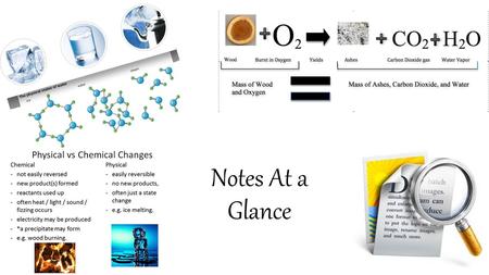 Notes At a Glance. LAB DEMO Experiment VinegarWater Baking Soda Alka Seltzer Food Coloring Physical Properties Chemical Properties LABAlka Seltzer and.