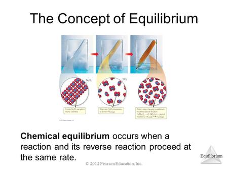 Equilibrium The Concept of Equilibrium Chemical equilibrium occurs when a reaction and its reverse reaction proceed at the same rate. © 2012 Pearson Education,