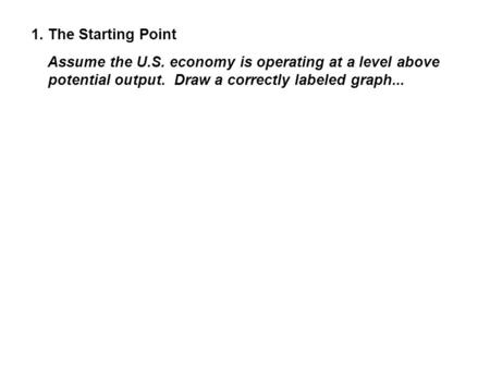 1. The Starting Point Assume the U.S. economy is operating at a level above potential output. Draw a correctly labeled graph...