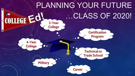 Ed! PLANNING YOUR FUTURE …CLASS OF 2020! Military 4-Year College 2-Year College Certification Program Technical or Trade School Career.