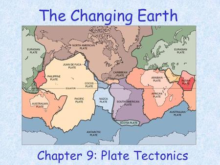 The Changing Earth Chapter 9: Plate Tectonics. Review Earth Has Several Layers.