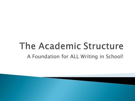 A Foundation for ALL Writing in School!.  This is not creative writing ◦ Short stories ◦ Novels ◦ Poems  Structure for ALL academic responses in ALL.