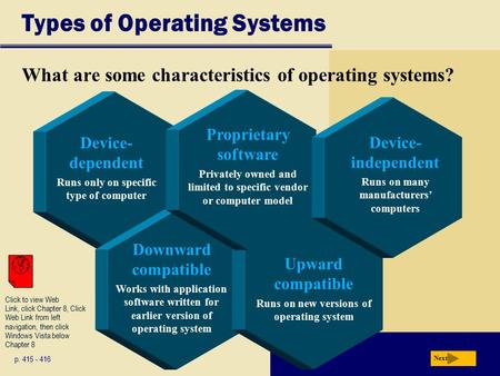 Device- dependent Runs only on specific type of computer Types of Operating Systems What are some characteristics of operating systems? Next p. 415 - 416.