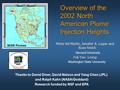 Thanks to David Diner, David Nelson and Yang Chen (JPL) and Ralph Kahn (NASA/Goddard) Research funded by NSF and EPA Overview of the 2002 North American.
