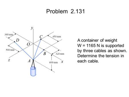 Problem y C D A container of weight W = 1165 N is supported O