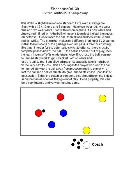 This drill is a slight variation of a standard 4 v 2 keep a way game. Start with a 12 x 12 grid and 6 players. Have two wear red, two wear blue and two.