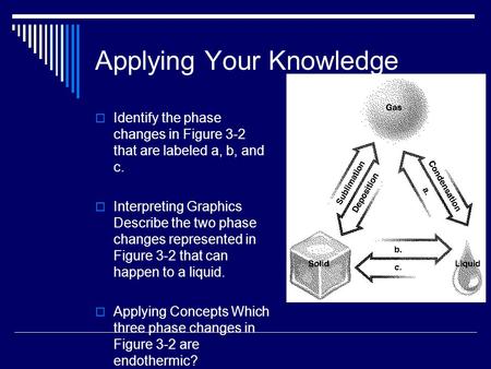 Applying Your Knowledge  Identify the phase changes in Figure 3-2 that are labeled a, b, and c.  Interpreting Graphics Describe the two phase changes.