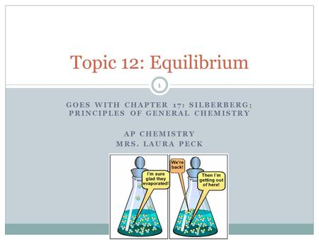 GOES WITH CHAPTER 17: SILBERBERG; PRINCIPLES OF GENERAL CHEMISTRY AP CHEMISTRY MRS. LAURA PECK Topic 12: Equilibrium 1.