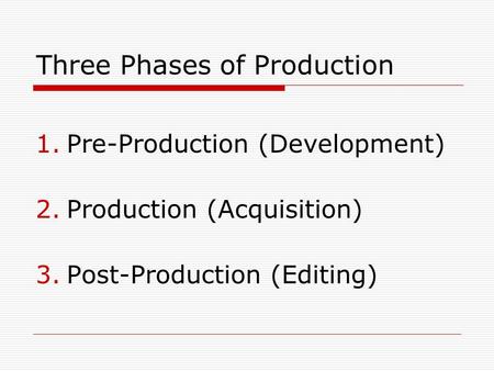 Three Phases of Production 1.Pre-Production (Development) 2.Production (Acquisition) 3.Post-Production (Editing)