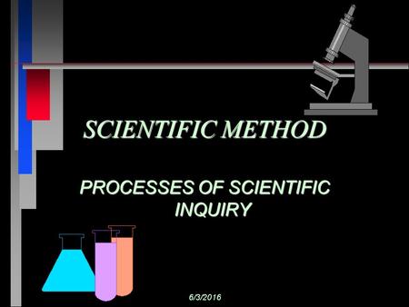 6/3/2016 SCIENTIFIC METHOD PROCESSES OF SCIENTIFIC INQUIRY.