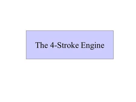 The 4-Stroke Engine Spark Plug InletValve Exhaust Valve CylinderPiston The 4-stroke Engine.
