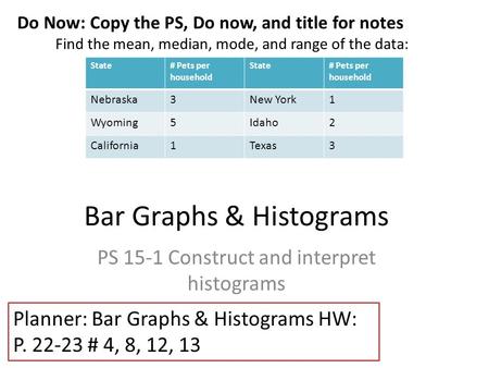 Bar Graphs & Histograms PS 15-1 Construct and interpret histograms Do Now: Copy the PS, Do now, and title for notes Find the mean, median, mode, and range.