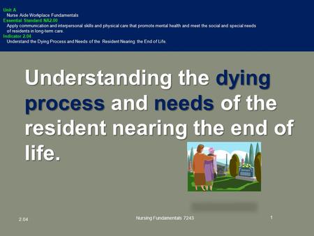 Understanding the dying process and needs of the resident nearing the end of life. Nursing Fundamentals 7243 1 2.04 Unit A Nurse Aide Workplace Fundamentals.