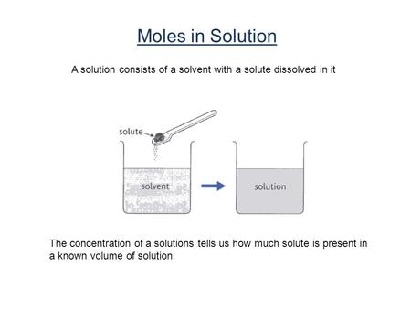 Moles in Solution A solution consists of a solvent with a solute dissolved in it The concentration of a solutions tells us how much solute is present in.