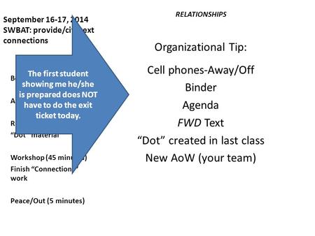 September 16-17, 2014 SWBAT: provide/cite text connections RELATIONSHIPS Organizational Tip: Cell phones-Away/Off Binder Agenda FWD Text “Dot” created.