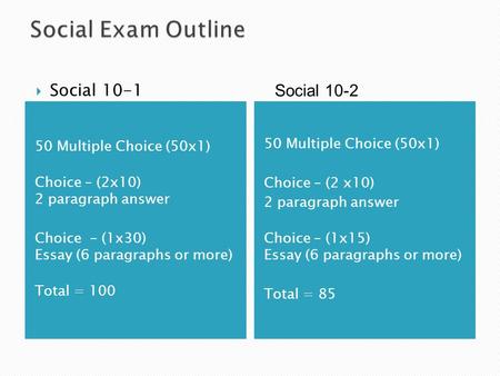 50 Multiple Choice (50x1) Choice – (2 x10) 2 paragraph answer Choice – (1x15) Essay (6 paragraphs or more) Total = 85  Social 10-1 50 Multiple Choice.