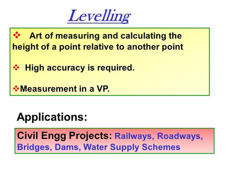 Levelling Applications: