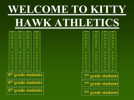 WELCOME TO KITTY HAWK ATHLETICS 7 th grade students 8 th grade students 8 th G R A D E P A R E N T S 8 th G R A D E P A R E N T S 8 th G R A D E P A R.
