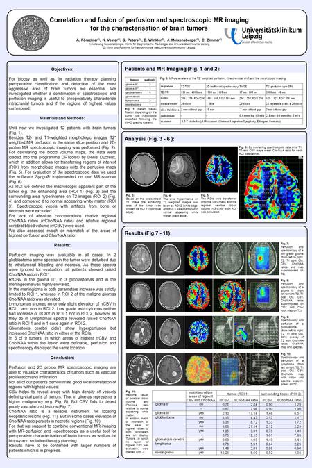 Correlation and fusion of perfusion and spectroscopic MR imaging for the characterisation of brain tumors A. Förschler 1), K. Vester 1), G. Peters 2),