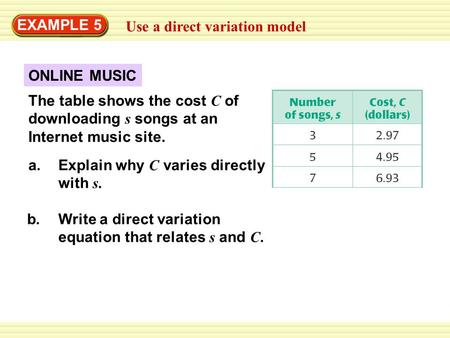 EXAMPLE 5 Use a direct variation model a.a. Explain why C varies directly with s. b.b. Write a direct variation equation that relates s and C. ONLINE MUSIC.