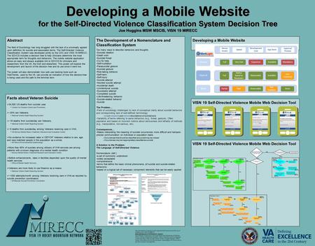 Developing a Mobile Website for the Self-Directed Violence Classification System Decision Tree Joe Huggins MSW MSCIS, VISN 19 MIRECC Developing a Mobile.